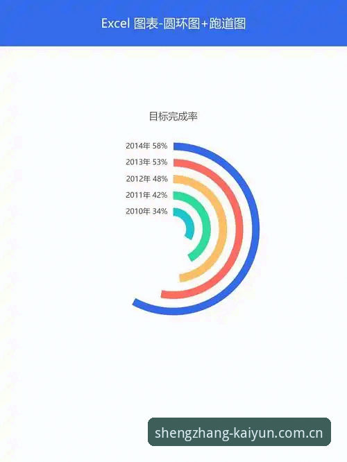 生长即格局APP比分系统怎么样 开云体育平台logo里那个圆环越来越像跑道,认识吴恒的人都说,他研究